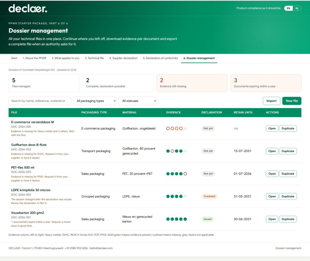 Dossierbeheer