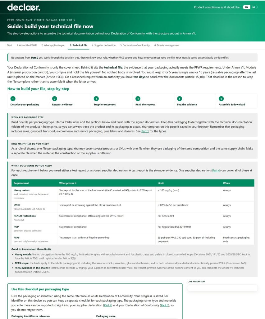 Technisch dossier